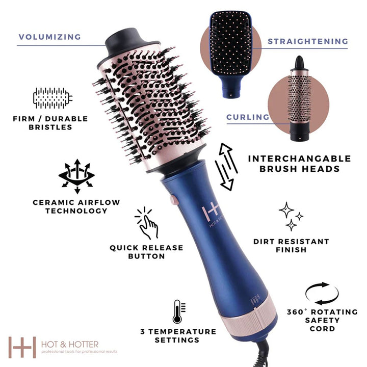 ANNIE Hot & Hotter One Step Hair Styler & Dryer 4 in 1